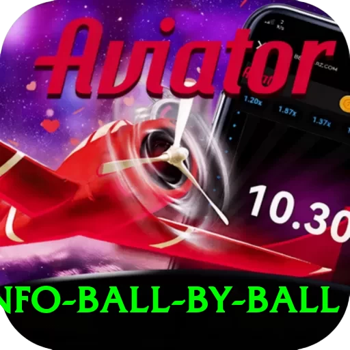 cricinfo ball by ball Max v4.3.1 - 2
