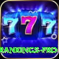 icc player rankings Slot Machine Pro
