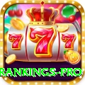 icc test rankings Money VIP v5.4.6